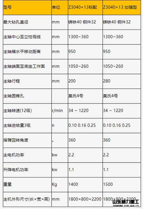 zq3040機(jī)械搖臂鉆床參數(shù)
